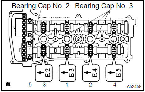 4. Fix the camshaft with a wrench, then tighten the