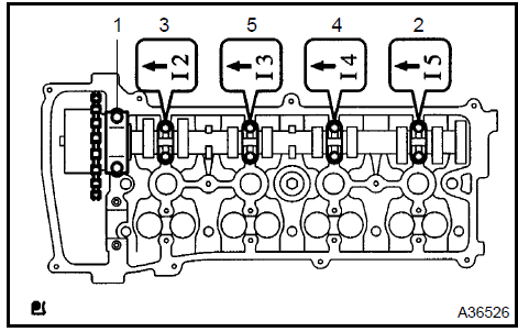 f. Tie the timing chain with a string.