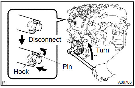 4. Turn the crankshaft clockwise, and check that the