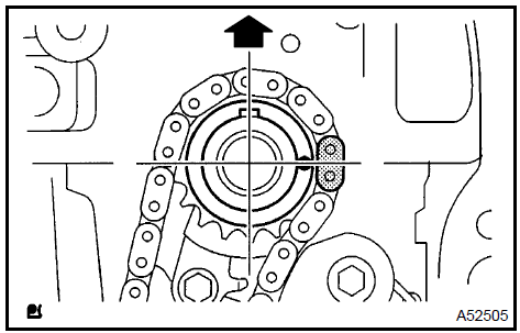 b. Align the mark link (gold or orange colored link) with the