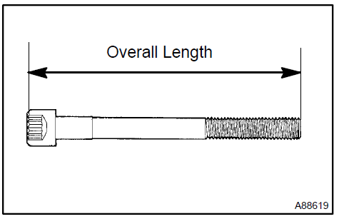 Inspect cylinder head set bolt