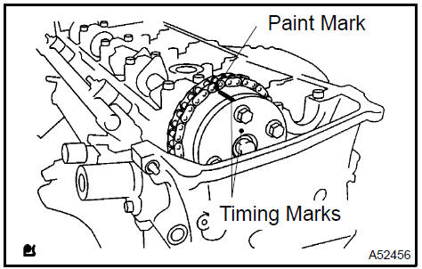 2. Examine the front marks and numbers of the 5 bearing