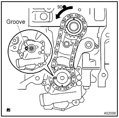 b. Put a bar (ϕ 4 mm) in the adjusting hole of the oil pump