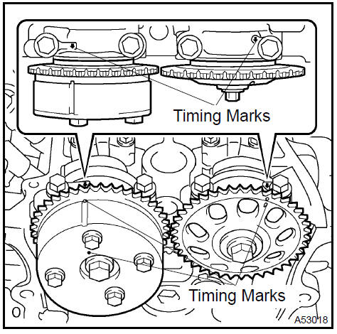 2. Using the crankshaft pulley bolt, turn the crankshaft