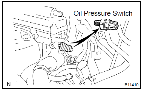  Remove engine oil pressure switch assy
