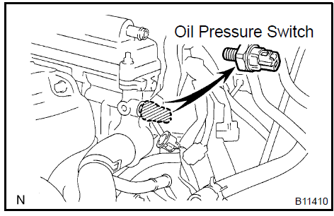 Remove engine oil pressure switch assy