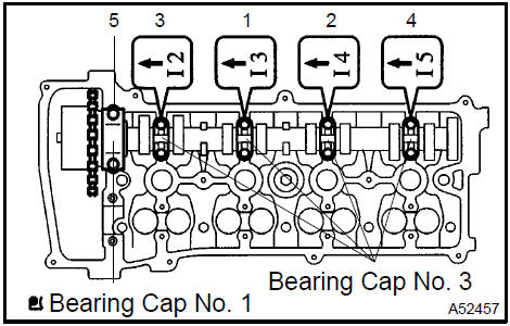 j. Install the No. 2 camshaft.