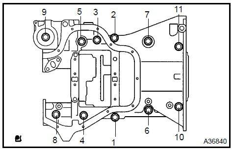 e. Confirm that the timing marks of the balanceshafts are