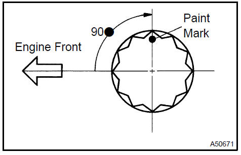 l. Remove the balance shaft housing, and measure the