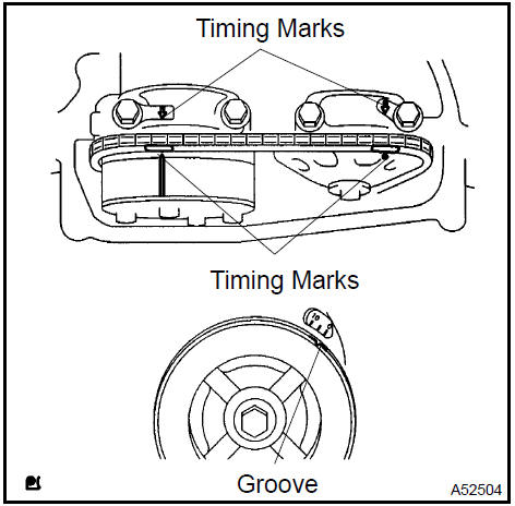 Set No. 1 Cylinder to TDC/compression