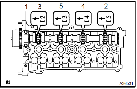 Remove camshaft