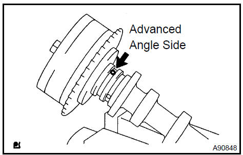 c. Using an air gun, apply about 150 kPA (1.5 kgf/cm, 21 psi)